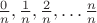 $\frac0n,\frac1n,\frac2n,\ldots\frac{n}n$