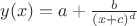 $ y(x)=a+\frac {b}{(x+c)^d} $