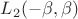 $L_2(-\beta,\beta)$