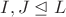$I,J\trianglelefteq L$