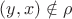 $(y,x)\notin\rho$