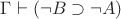 $\Gamma\vdash(\neg B\supset\neg A)$ $\Gamma\vdash(\neg B\supset\neg A)$