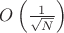 $ O\left(\frac{1}{\sqrt{N}}\right) $