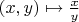 $(x, y)\mapsto \frac xy$
