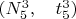$(N_5^3, \quad t_5^3)$