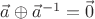 $\vec a\oplus \vec a^{-1} = \vec 0$