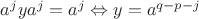 $a^jya^j=a^j \Leftrightarrow y=a^{q-p-j}$