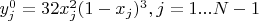 $y^{0}_{j} = 32x_{j}^2(1-x_{j})^3, j=1...N-1$