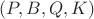 $(P,B,Q,K)$