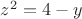 $z^2 = 4- y$ $z^2 = 4- y$