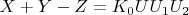 $X + Y-Z = K_0 UU_1U_2$