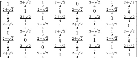 $$\begin{bmatrix}
 1 & \frac {2+\sqrt{2}}{4} & \frac12 & \frac {2-\sqrt{2}}{4} & 0 & \frac {2-\sqrt{2}}{4} & \frac12 & \frac {2+\sqrt{2}}{4}\\
\frac {2+\sqrt{2}}{4} & 1 & \frac {2+\sqrt{2}}{4} & \frac12 & \frac {2-\sqrt{2}}{4} & 0 & \frac {2-\sqrt{2}}{4} & \frac12 \\
\frac12 & \frac {2+\sqrt{2}}{4} & 1 & \frac {2+\sqrt{2}}{4} & \frac12 & \frac {2-\sqrt{2}}{4} & 0 & \frac {2-\sqrt{2}}{4}\\
 \frac {2-\sqrt{2}}{4} & \frac12 & \frac {2+\sqrt{2}}{4} & 1 & \frac {2+\sqrt{2}}{4} & \frac12 & \frac {2-\sqrt{2}}{4} & 0 \\
 0 & \frac {2-\sqrt{2}}{4} & \frac12 & \frac {2+\sqrt{2}}{4} & 1 & \frac {2+\sqrt{2}}{4} & \frac12 & \frac {2-\sqrt{2}}{4} \\
\frac {2-\sqrt{2}}{4} & 0 & \frac {2-\sqrt{2}}{4} & \frac12 & \frac {2+\sqrt{2}}{4} & 1 & \frac {2+\sqrt{2}}{4} & \frac12 \\
\frac12 & \frac {2-\sqrt{2}}{4} & 0 & \frac {2-\sqrt{2}}{4} & \frac12 & \frac {2+\sqrt{2}}{4} & 1 & \frac {2+\sqrt{2}}{4} \\
\frac {2+\sqrt{2}}{4} & \frac12 & \frac {2-\sqrt{2}}{4} & 0 & \frac {2-\sqrt{2}}{4} & \frac12 & \frac {2+\sqrt{2}}{4} & 1 \\
\end{bmatrix}$$