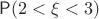 $\mathsf P(2<\xi<3)$