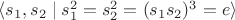 $\langle s_1, s_2 \mid s_1^2 = s_2^2 = (s_1s_2)^3 = e \rangle$