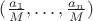 $(\frac{a_1}{M},\ldots,\frac{a_n}{M})$