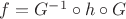 $f = G^{-1}\circ h\circ G$
