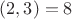 $(2,3)=8$
