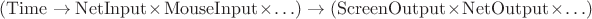 $(\rm{Time}\to \rm{NetInput}\times\rm{MouseInput}\times\ldots) \to (\rm{ScreenOutput}\times\rm{NetOutput}\times\ldots)$ $(\rm{Time}\to \rm{NetInput}\times\rm{MouseInput}\times\ldots) \to (\rm{ScreenOutput}\times\rm{NetOutput}\times\ldots)$