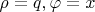 $\rho=q, \varphi=x$