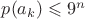 $p(a_k)\leqslant 9^n$