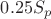 $0.25 S_p$