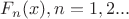 $F_n(x), n=1,2...$ $F_n(x), n=1,2...$
