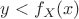 $y<f_X(x)$ $y<f_X(x)$
