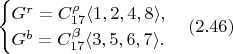 $$\begin{cases}
		G^r = C_{17}^{\rho} \langle 1, 2, 4, 8 \rangle,\\
		G^b = C_{17}^{\beta} \langle 3, 5, 6, 7 \rangle.
	\end{cases} (2.46)$$