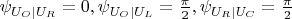 $\psi_{U_O|U_R} = 0, \psi_{U_O|U_L} = \frac{\pi}{2}, \psi_{U_R|U_C} = \frac{\pi}{2}$