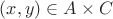 $(x,y)\in A\times C$