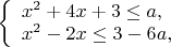 $ 
\left\{ \begin{array}{l} 
x^2+4x+3\le a,\\ 
x^2-2x\le 3-6a, 
\end{array} \right. 
$