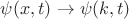 $\psi(x,t) \rightarrow \psi(k,t)$