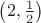 $\left(2,\frac 12\right)$
