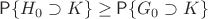 $\Prob\{H_0\supset K\}\ge \Prob\{G_0\supset K\}$
