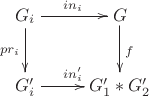$\xymatrix{
G_i \ar[r]^{in_i} \ar[d]_{pr_i} & G\ar[d]^f\\
G'_i \ar[r]^{in'_i}& G'_1*G'_2
}