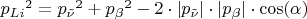 ${p_{Li}}^2={p_{\tilde{\nu}}}^2+{p_{\beta}}^2-2\cdot \left\lvert {p_{\tilde{\nu}}}\right\rvert\cdot\left\lvert{p_{\beta}}\right\rvert\cdot\cos(\alpha)$
