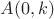 $A (0,k)$