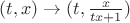 $(t,x)\to(t,\frac{x}{tx+1})$