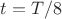 $t=T/8$