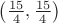 $\left(\frac{15}4,\frac{15}4\right)$