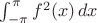 $\int_{-\pi}^\pi f^2(x)\, dx$