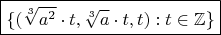 $\boxed{\{(\sqrt[3]{a^2}\cdot t,\sqrt[3]{a}\cdot t,t):t\in\mathbb{Z}\}}$