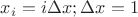 $x_i=i\Delta x; \Delta x=1$