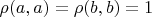 $\rho(a, a) = \rho(b, b) = 1$