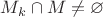 $M_k \cap M \neq \varnothing$