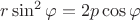 $r\sin^2\varphi=2p\cos\varphi$