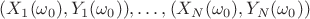 $(X_1(\omega_0),Y_1(\omega_0)), \ldots, (X_N(\omega_0),Y_N(\omega_0))$