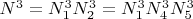 $N^3=N_1^3N^3_2=N_1^3N^3_4N_5^3$