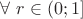 $\forall\ r\in(0;1]$