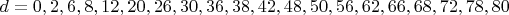 $d = 0, 2, 6, 8, 12, 20, 26, 30, 36, 38, 42, 48, 50, 56, 62, 66, 68, 72, 78, 80$